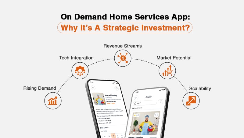 benefits of on-demand app development