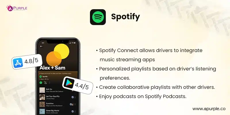 Spotify Trucker Apps for Entertainment