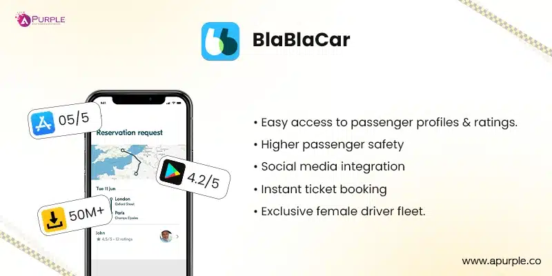 blablacar uber alternatives