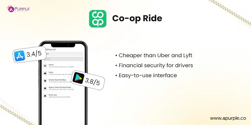 co op ride app like uber
