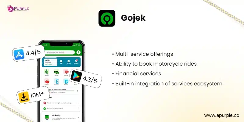 gojek similar to uber