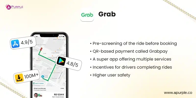 grab apps similar to uber