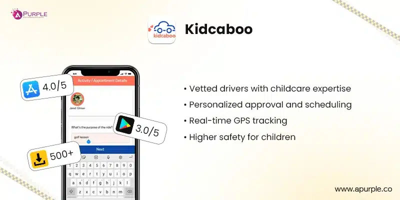 kidcaboo apps similar to uber
