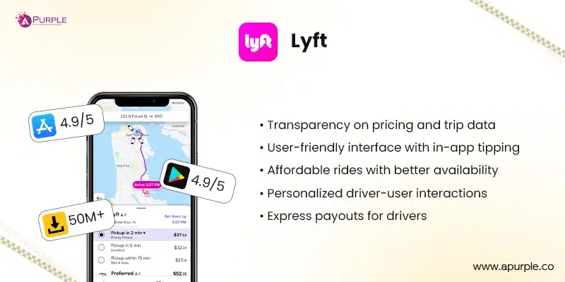 lyft alternatives to uber