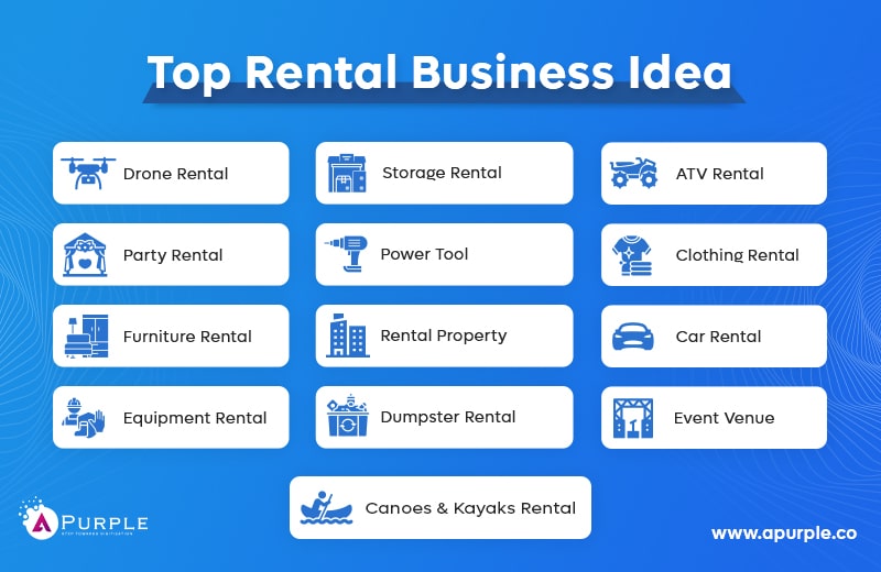Rental Business Ideas: 13 Ways to Make Money in 2025