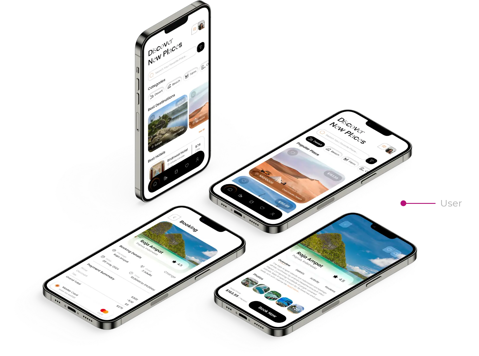 TraveL App Design Layout