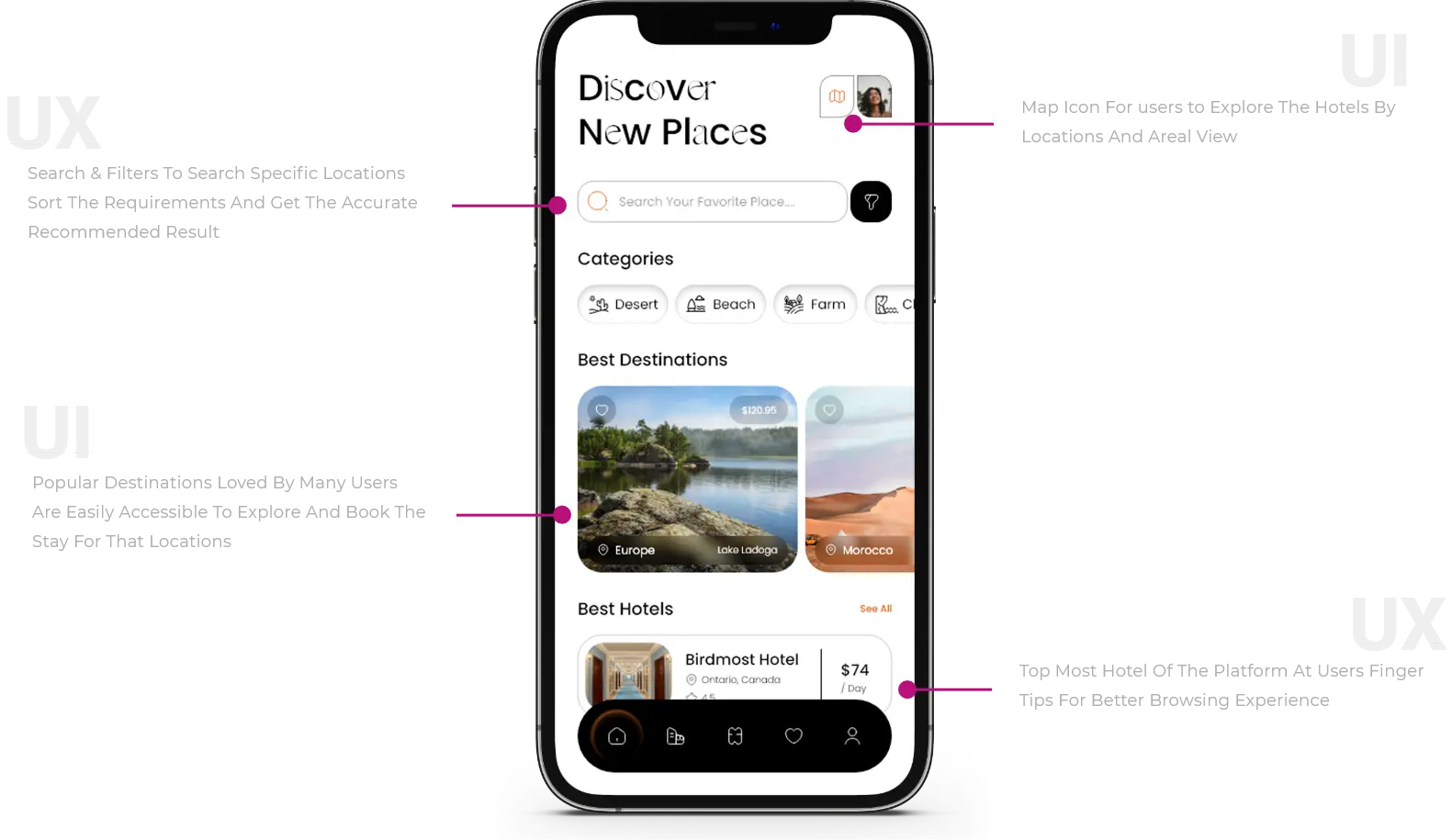 Travel App