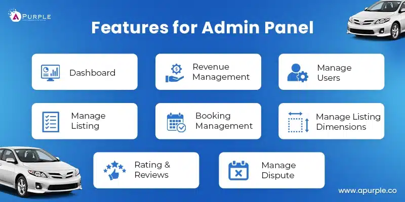 features for admin panel