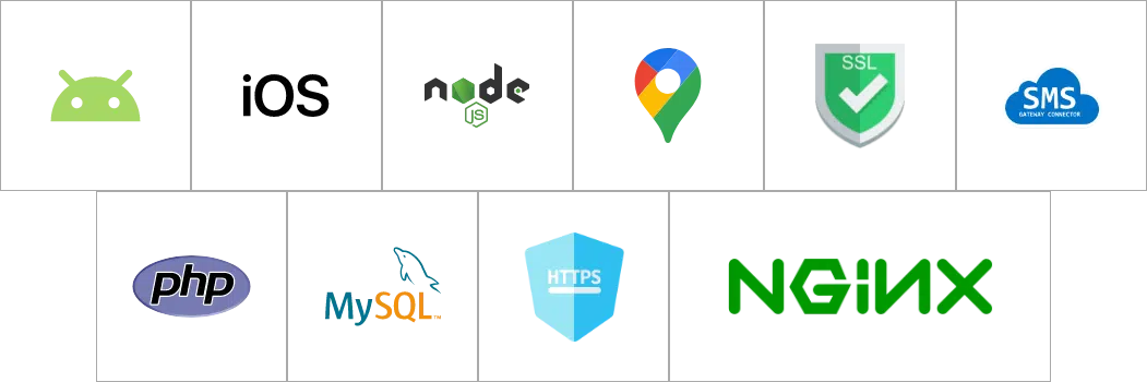 Technologies