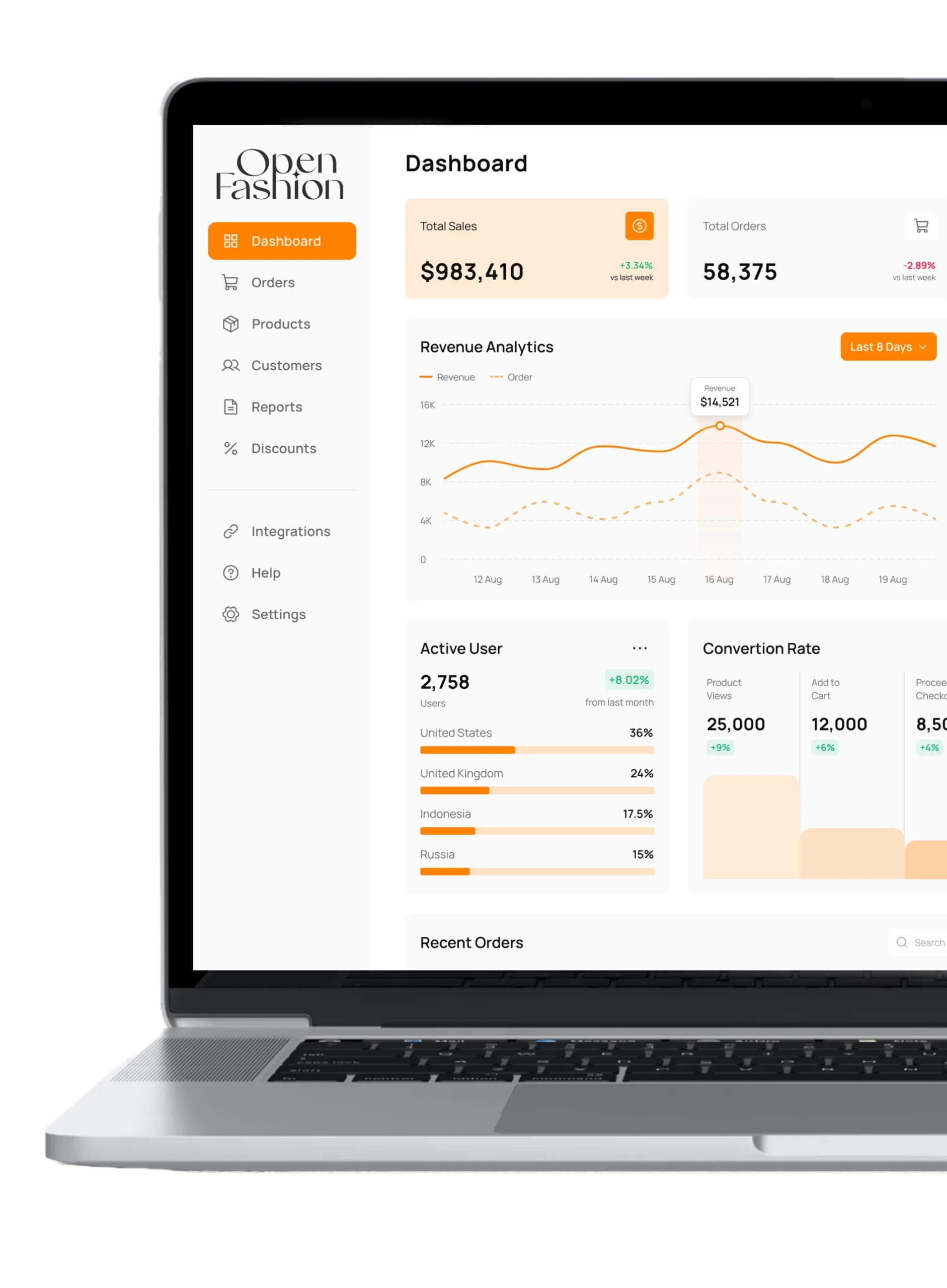 amazon clone script vendor feature