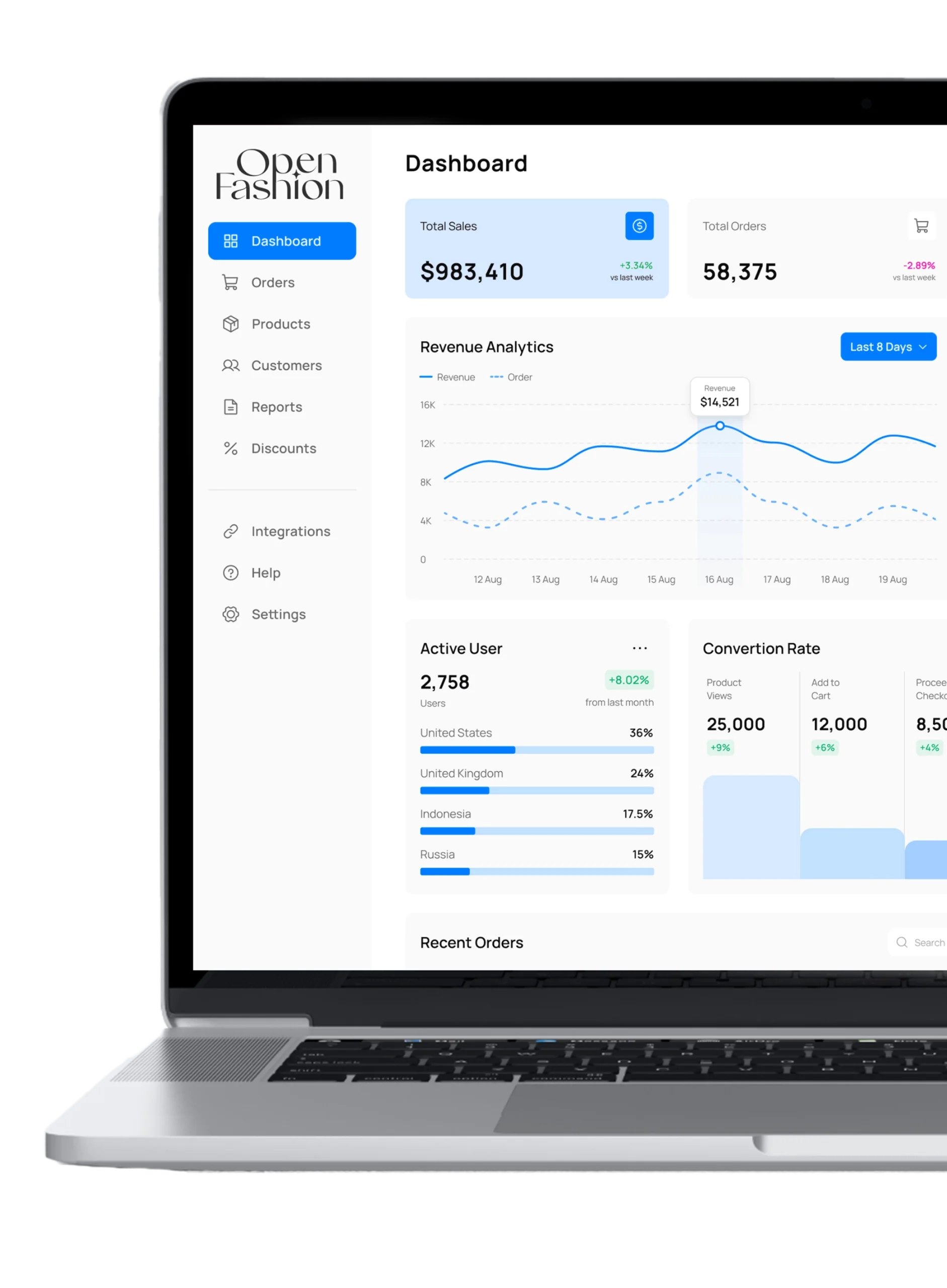 etsy clone app admin feature