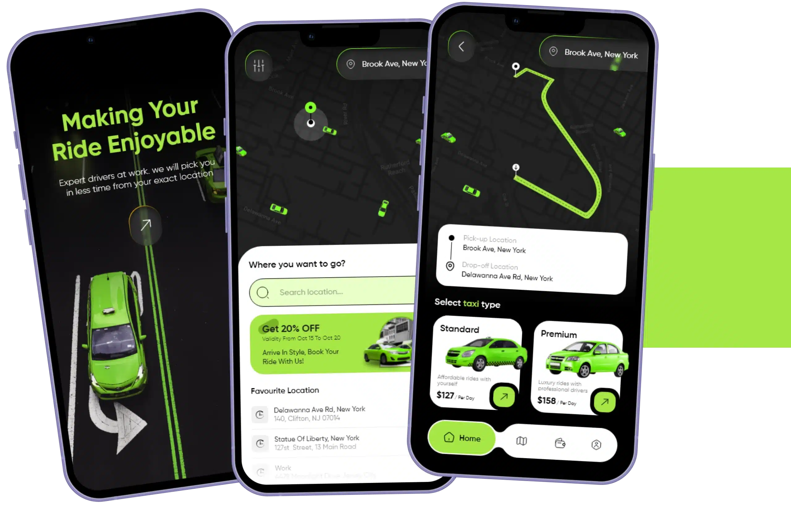 Indriver clone app