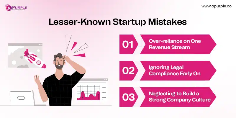 Lesser known startup mistakes to correct