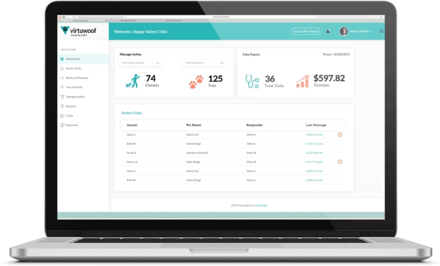 pet care app admin panel