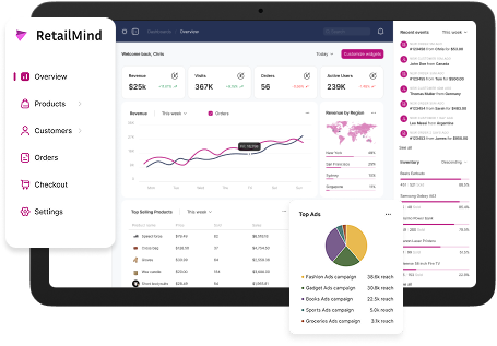 ecommerce app features for admin panel
