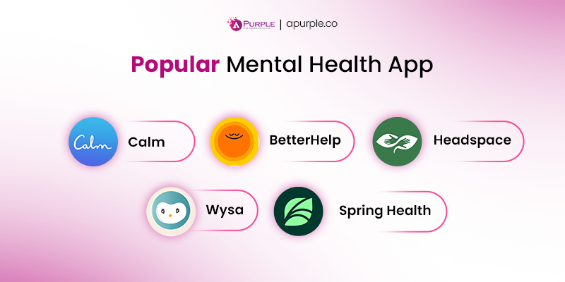 popular mental health apps
