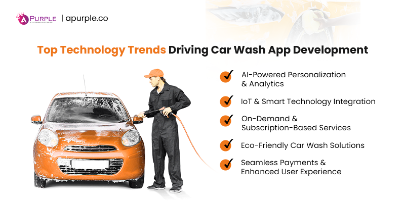 car wash app development future trends
