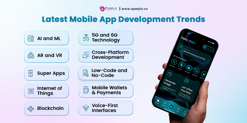 latest mobile app development trends