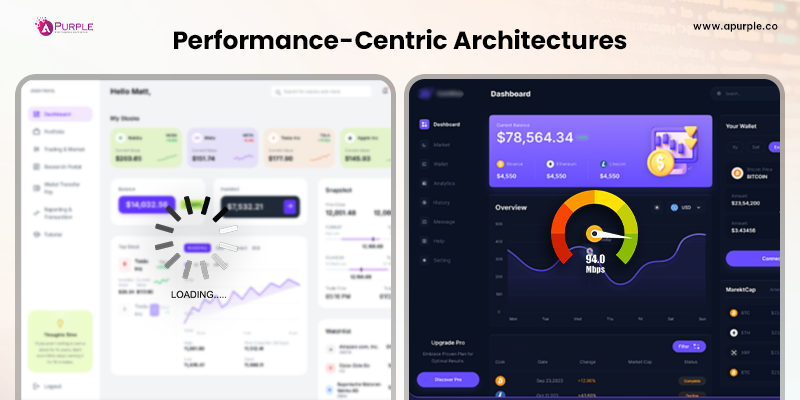 performance centric architectures web development trend