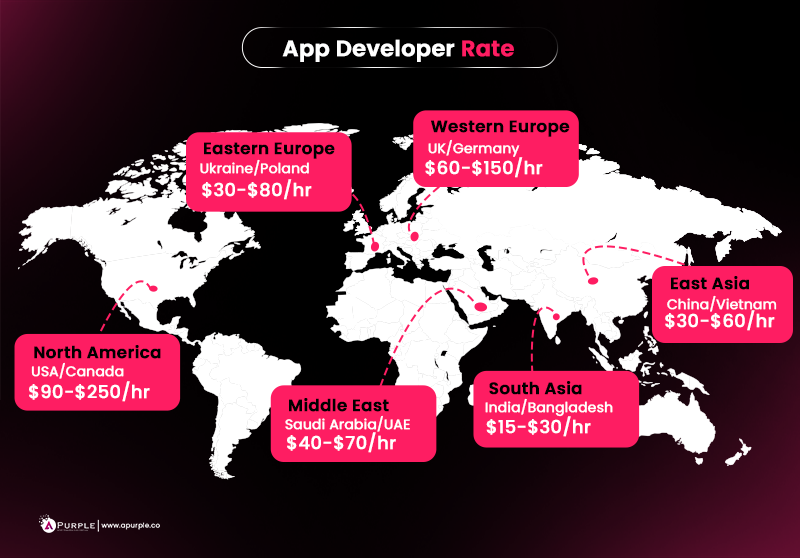 cost to hire app developer country wise data