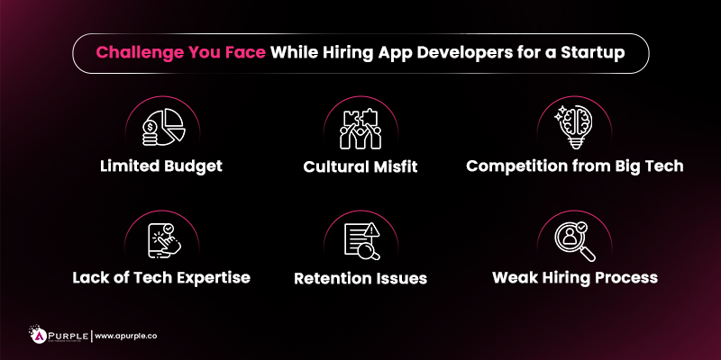 key challenges while hiring app developers